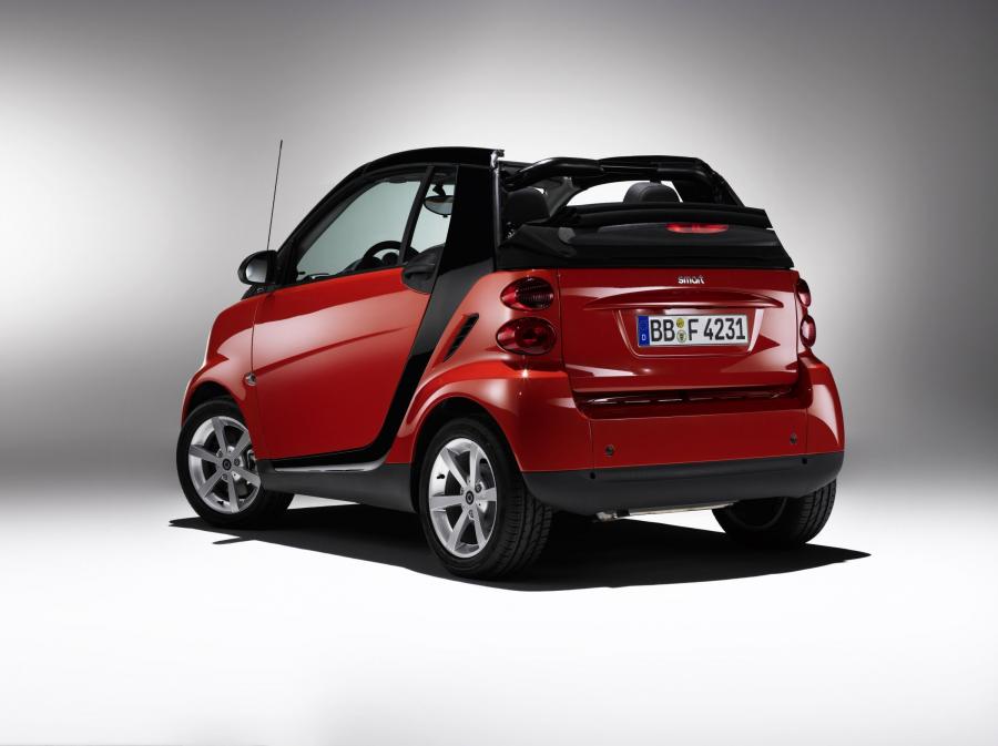  Smart ForTwo Passion Cabrio (A451) 2007 года  (фото 73 из 79)